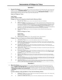 Descendants of Philippe du Trieux 5 Generations